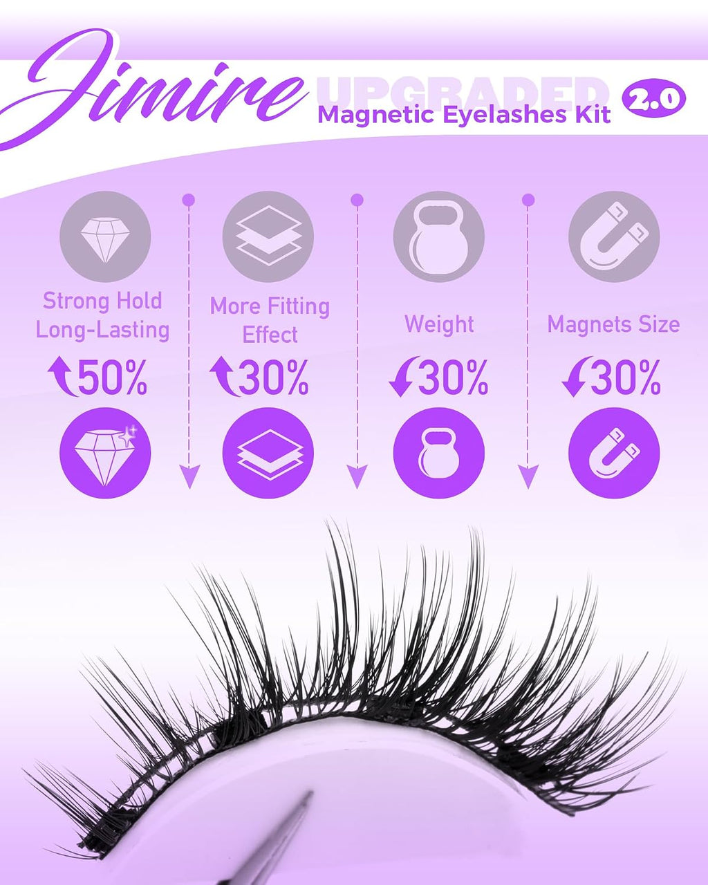 Cat Eye Magnetic Eyelashes Natural Look Wispy Magentic Lashes Reusable Magnetic Eyelashes with Applicator No Glue Needed Press on Magnetic Lashes by  Quick to Wear by