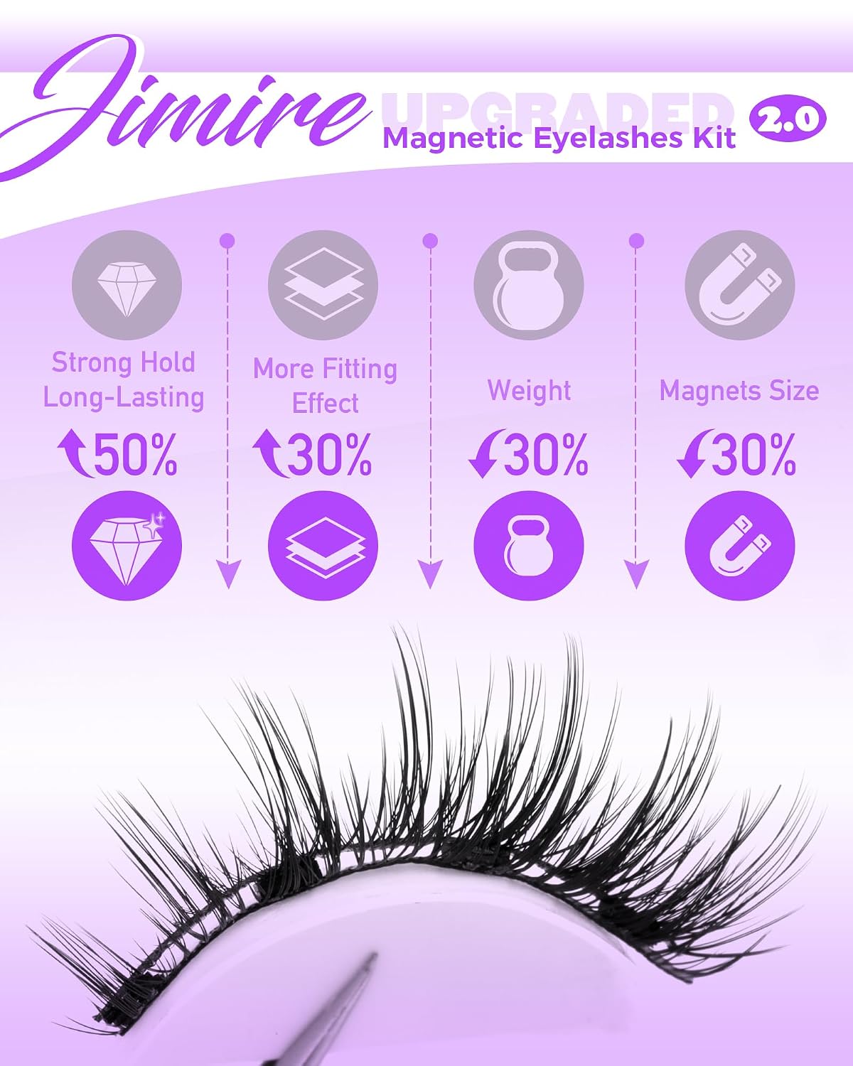 Cat Eye Magnetic Eyelashes Natural Look Wispy Magentic Lashes Reusable Magnetic Eyelashes with Applicator No Glue Needed Press on Magnetic Lashes by  Quick to Wear by