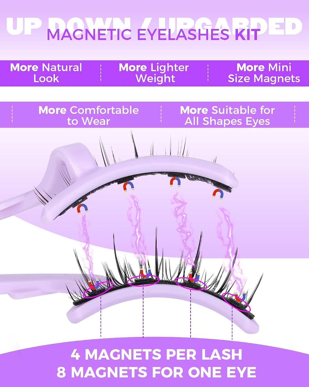 Cat Eye Magnetic Eyelashes Natural Look Wispy Magentic Lashes Reusable Magnetic Eyelashes with Applicator No Glue Needed Press on Magnetic Lashes by  Quick to Wear by